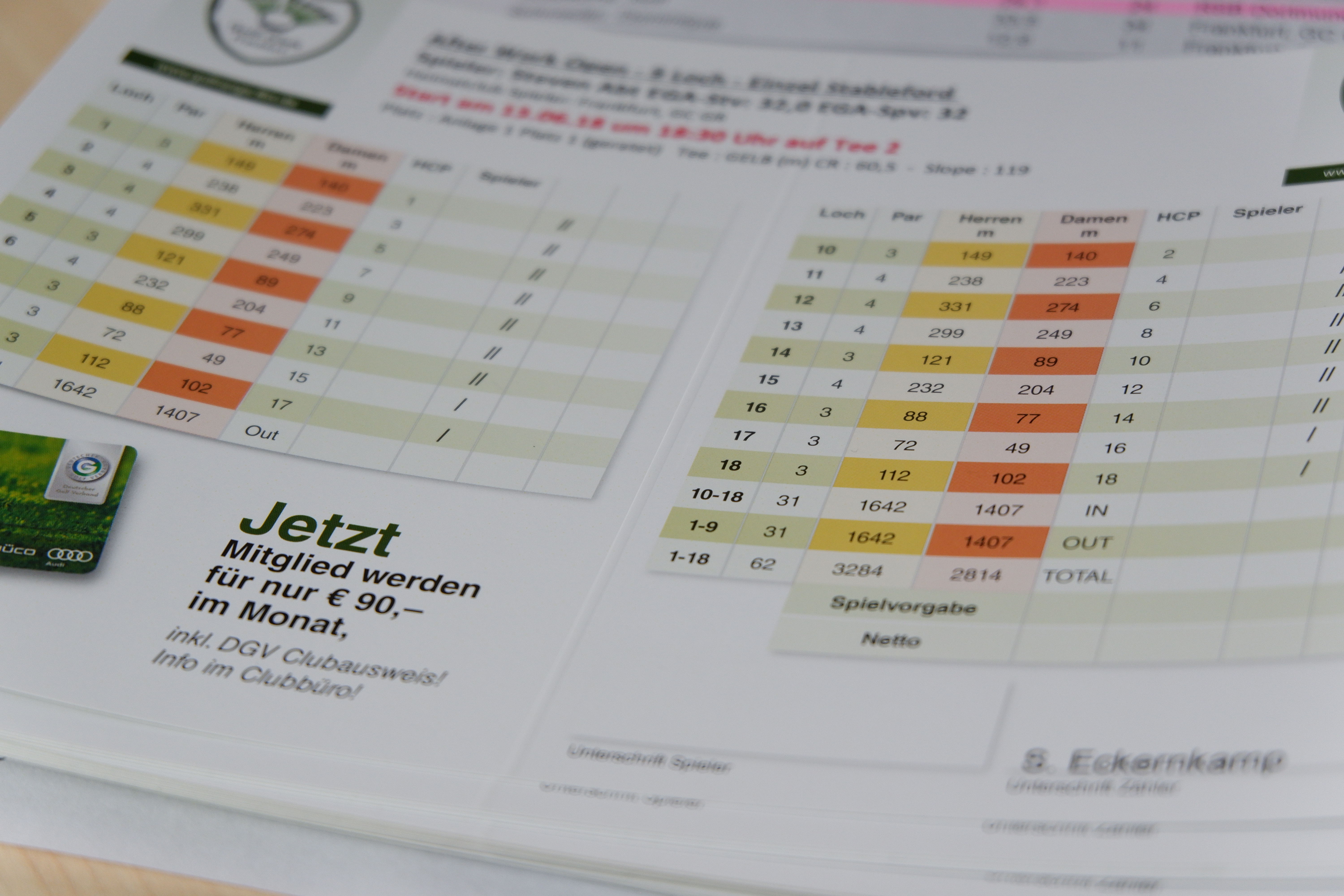 Neues Course-Rating ab dem 31.05.2022